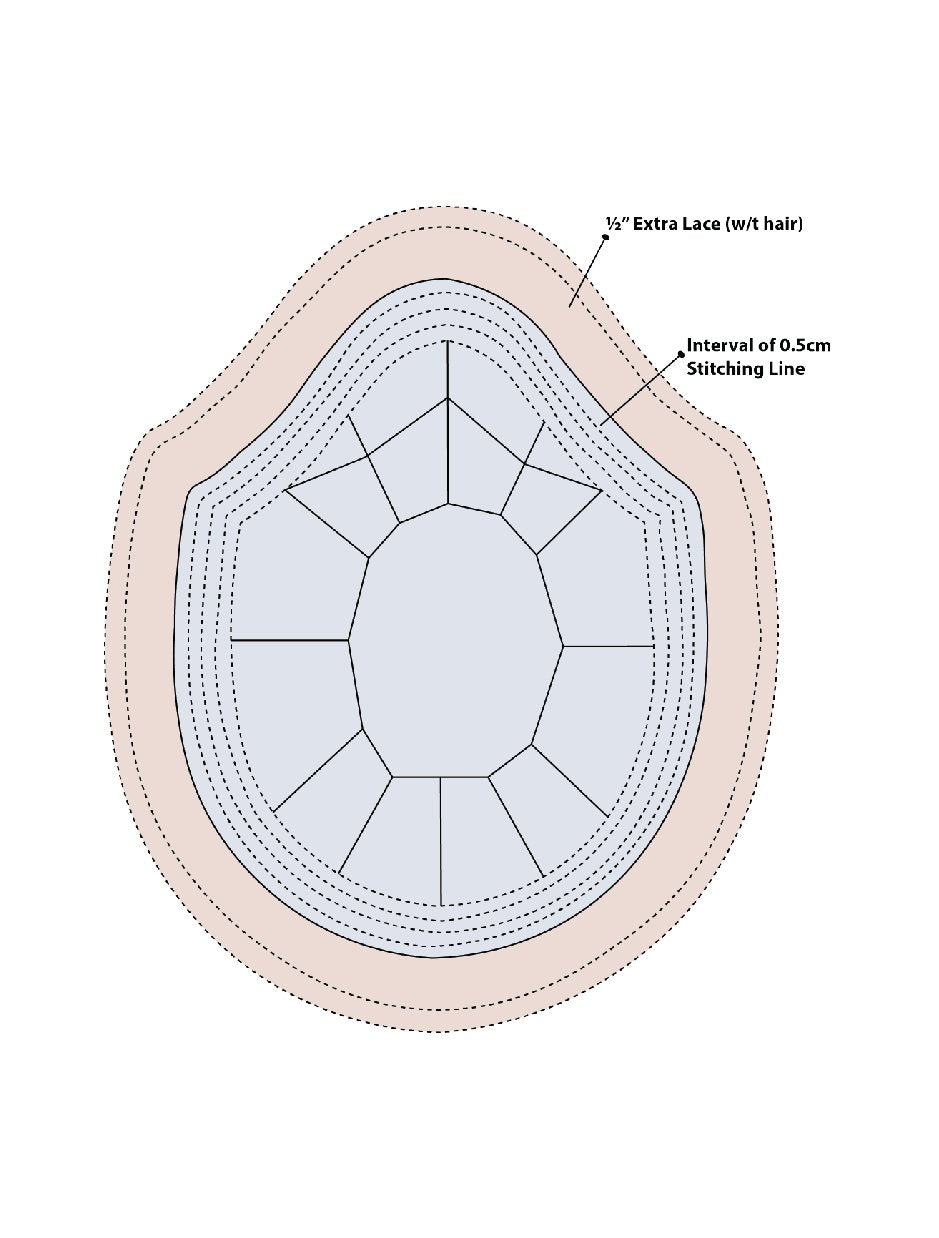 Swiss Plus - Special