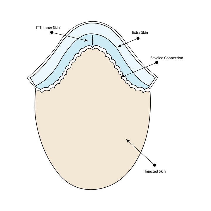 Randy Epic - Special