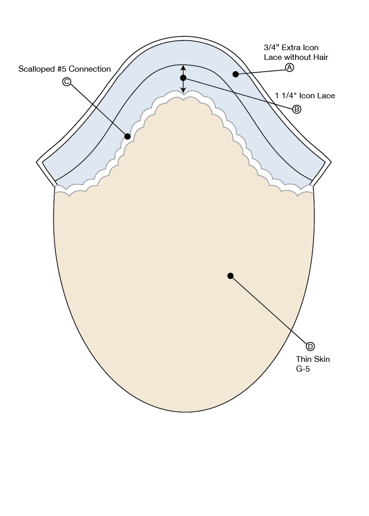 Polygraft Iconic